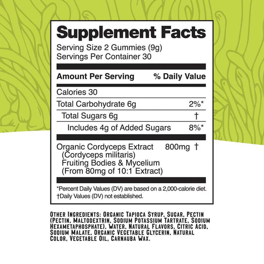 Gummies aux champignons