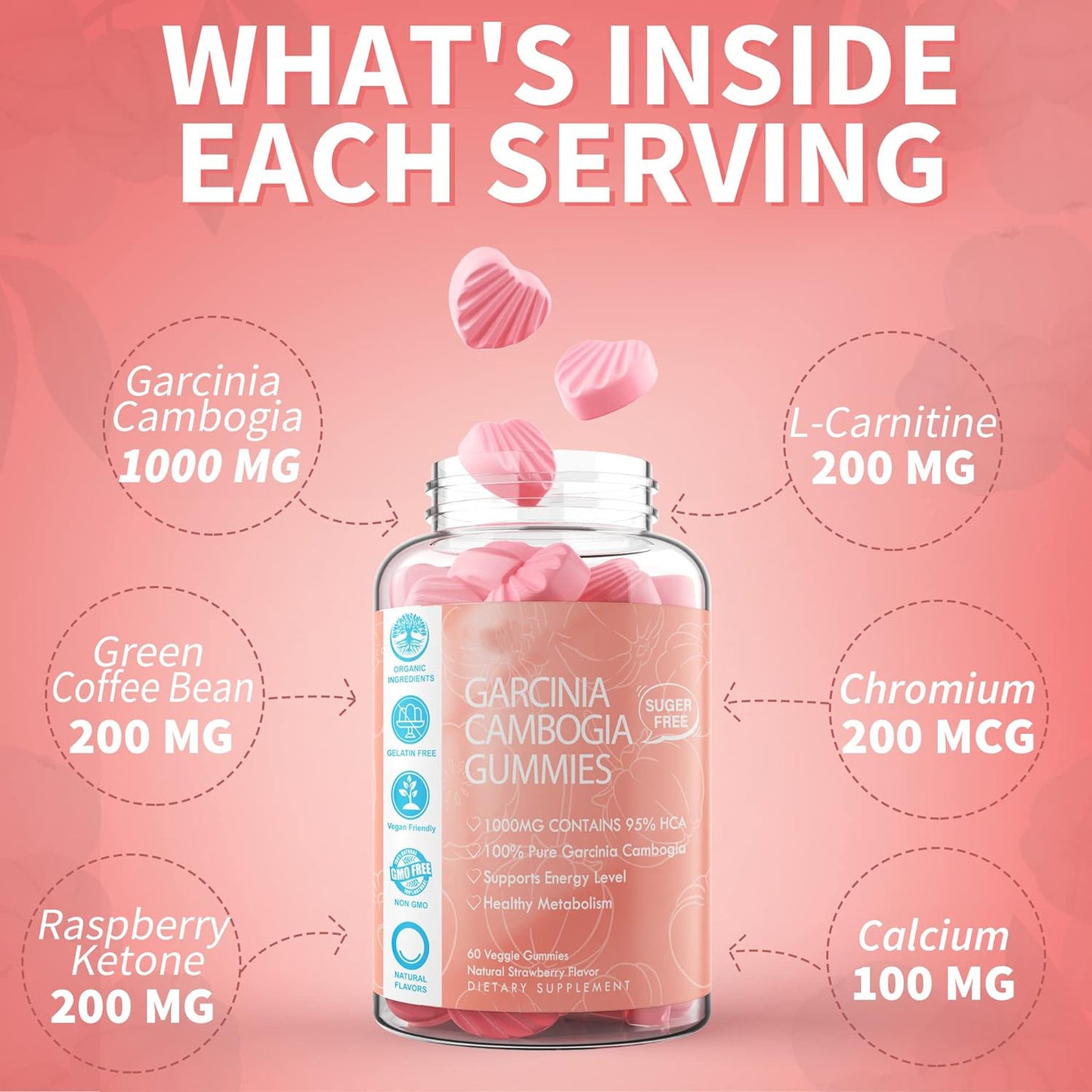 Gummies Garcinia Cambogia