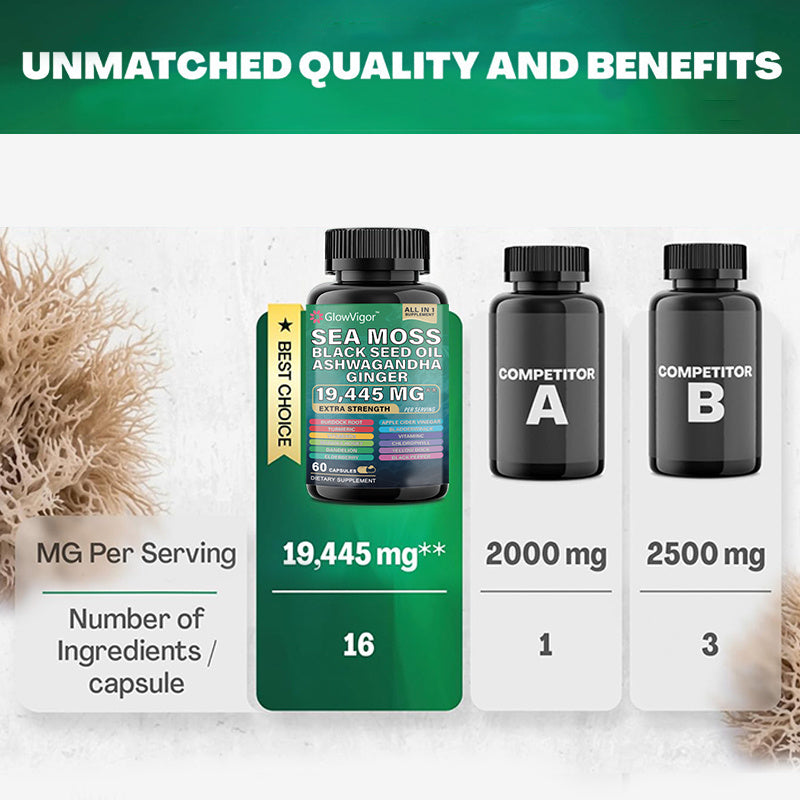 Gelules  Mousse de mer 7 000 mg,  Huile de graines noires 4 000 mg, Ashwagandha 2 000 mg, Curcuma 2 000 mg, Fucus vésiculeux 2 000 mg,  Bardane 2